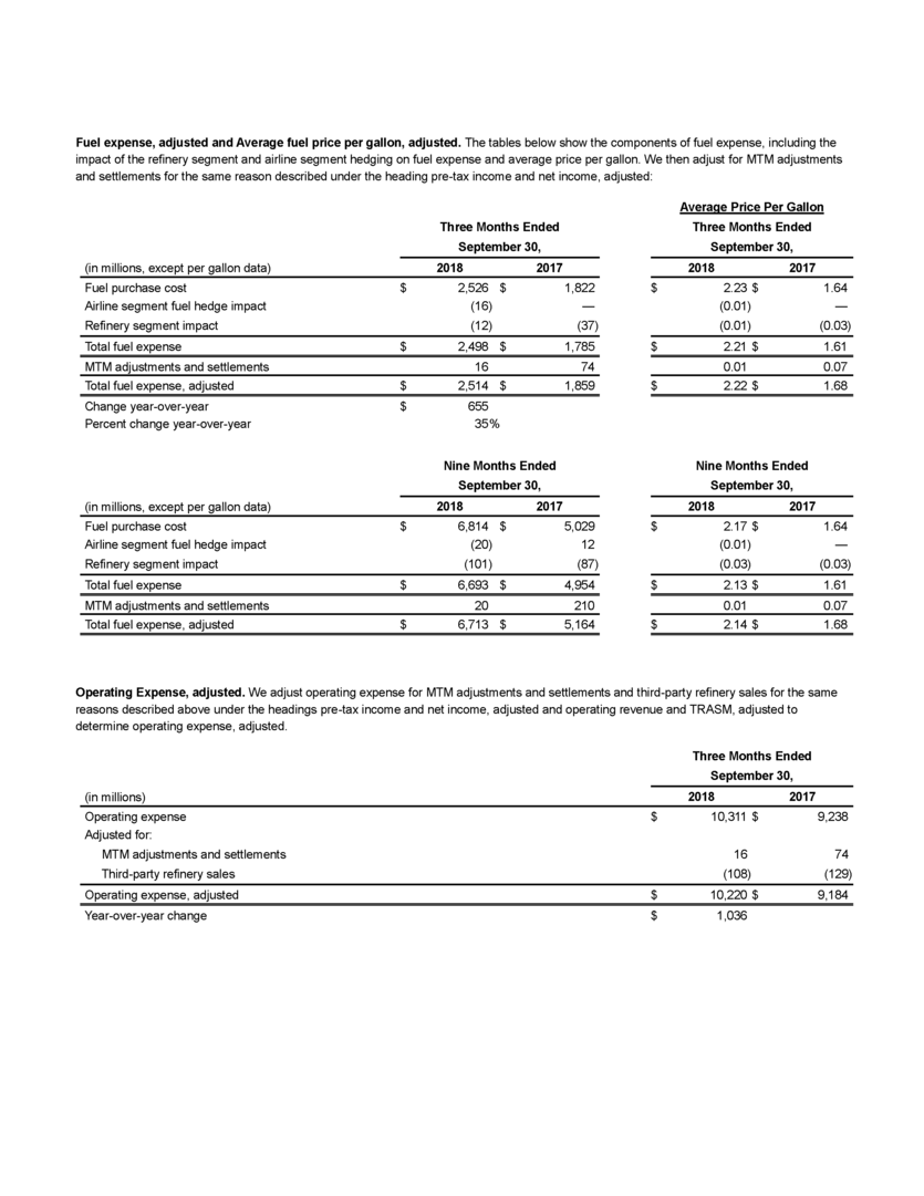 Charts _Page_12.png | Delta News Hub